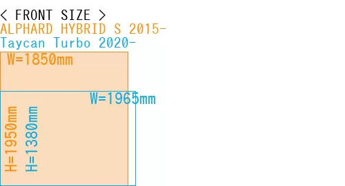 #ALPHARD HYBRID S 2015- + Taycan Turbo 2020-